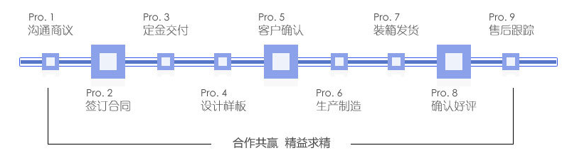 塑料真空包裝袋批發(fā),休閑小食品拉鏈自立包裝袋報價