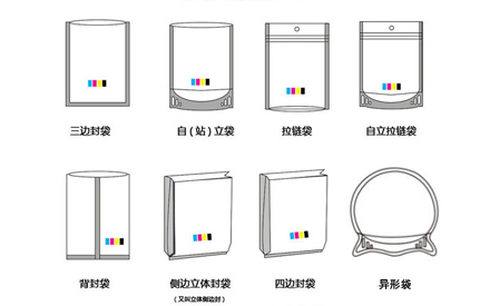 食品包裝袋常見的袋型有哪些？