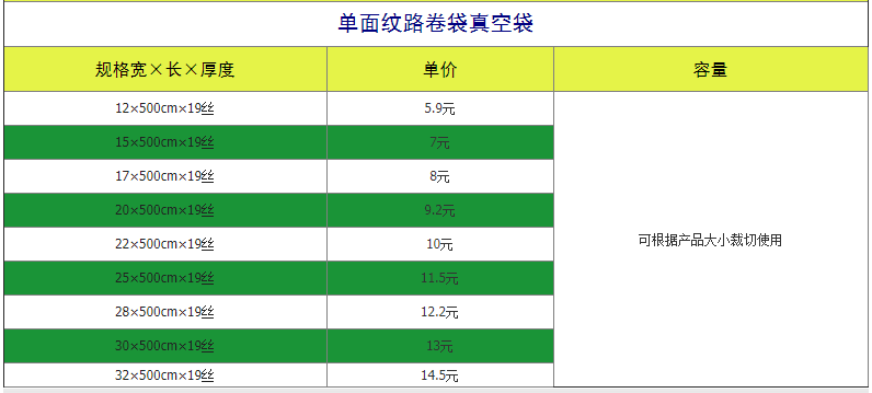 鄭州紋路真空包裝袋卷袋批發(fā)價格